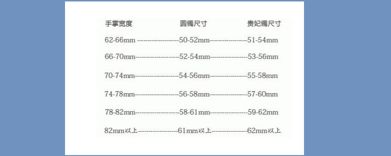 卡地亚手镯号对照表