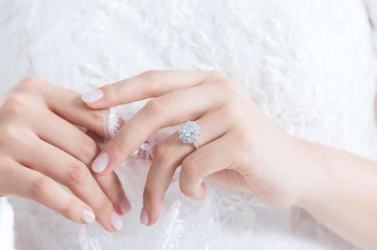 无名指戴戒指什么意思