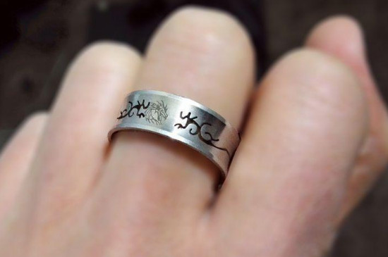 男人装饰戒指戴哪个手指