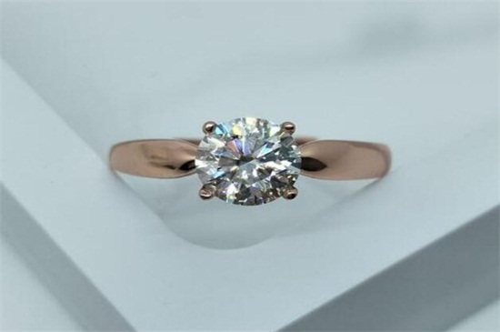 合成碳硅石戒指是什么